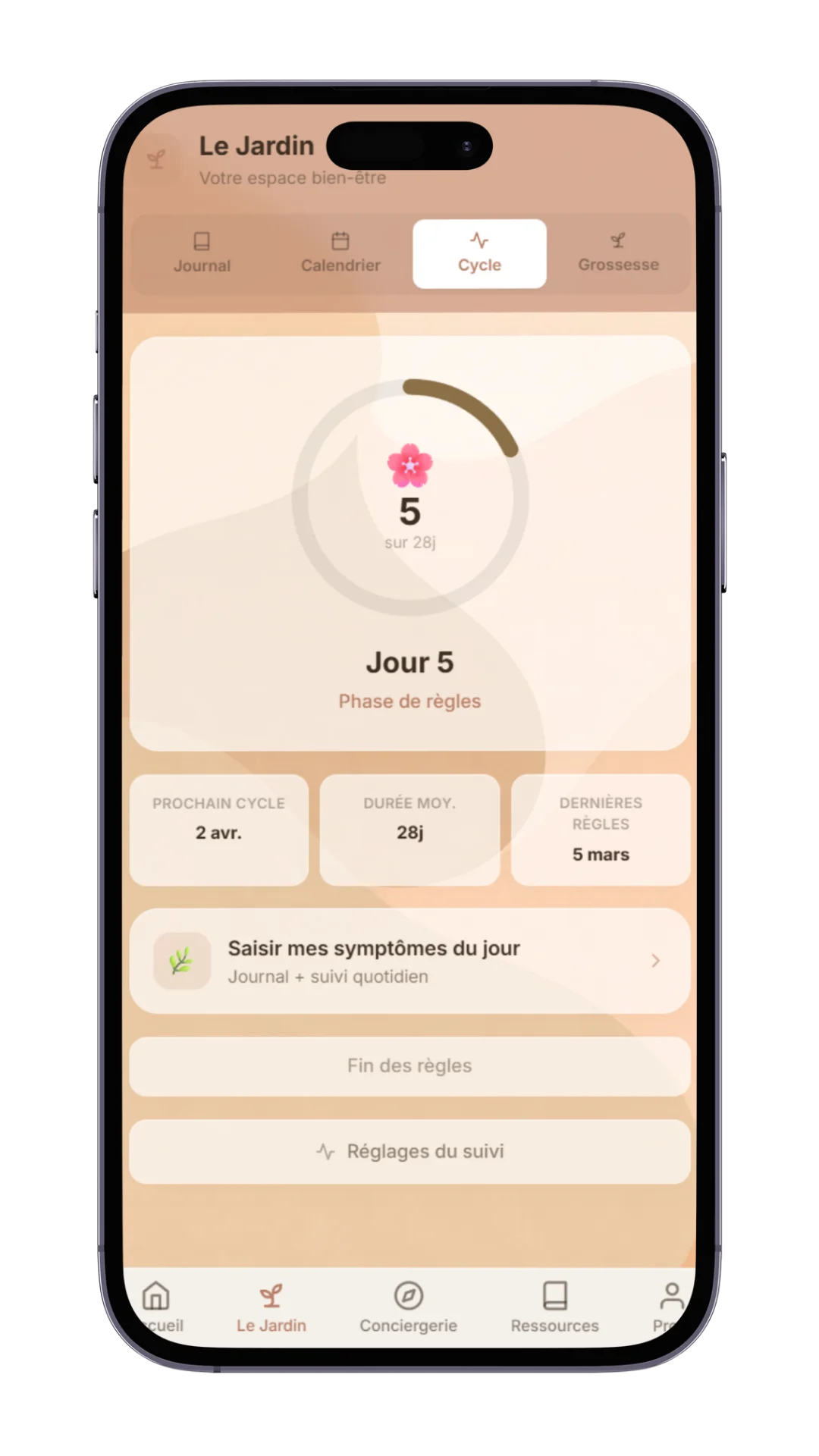 Écran suivi de cycle dans Mira